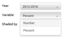Variables menu showing Number and Percent options